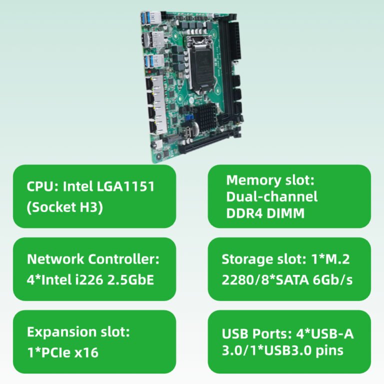 BKHD-C246-NAS-ITX Mini-ITX NAS Motherboard | 8 SATA, Dual M.2, 4×2.5GbE